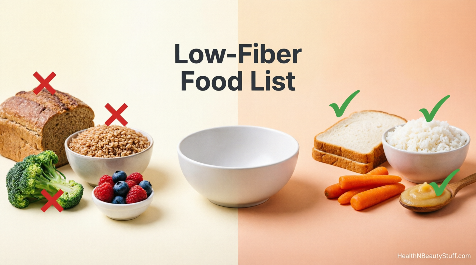 Low Fiber Food List PDF: Complete Digestive Relief Guide