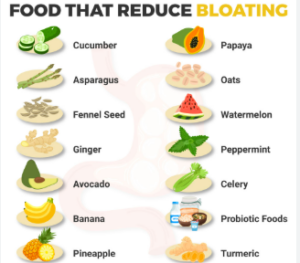 List of Foods That Cause Gas and Bloating PDF : Quick Guide