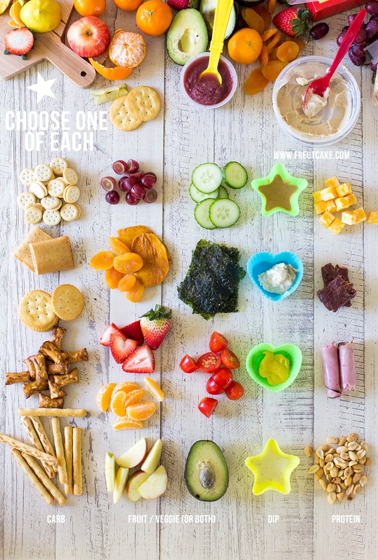 Healthy Snack List for School PDF | Easy Kid-Approved Guide