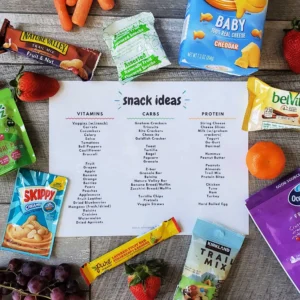 Healthy Snack List for School PDF | Easy Kid-Approved Guide
