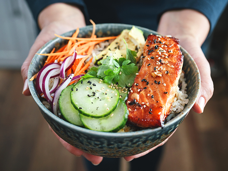 Blood Type O Positive Diet Food List PDF Guide